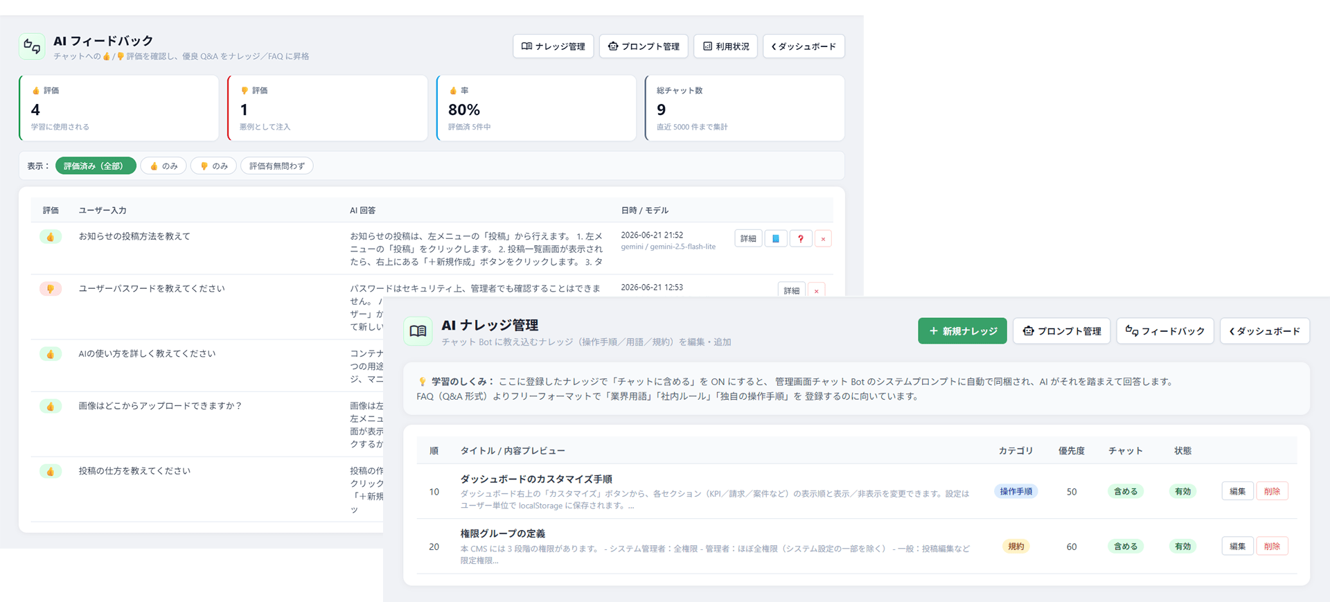 ナレッジ・FAQの登録一覧
