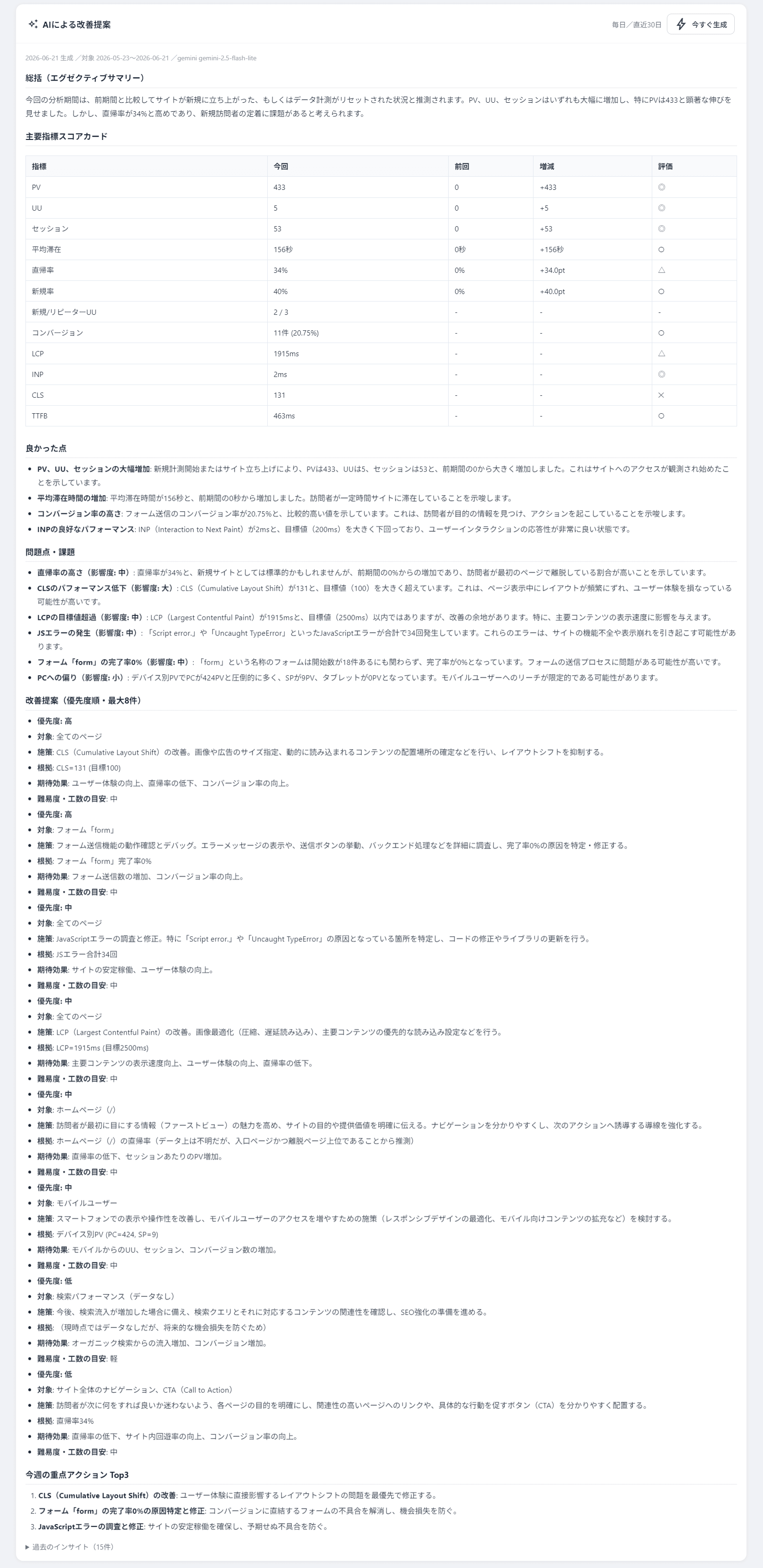 AIによる改善インサイト
