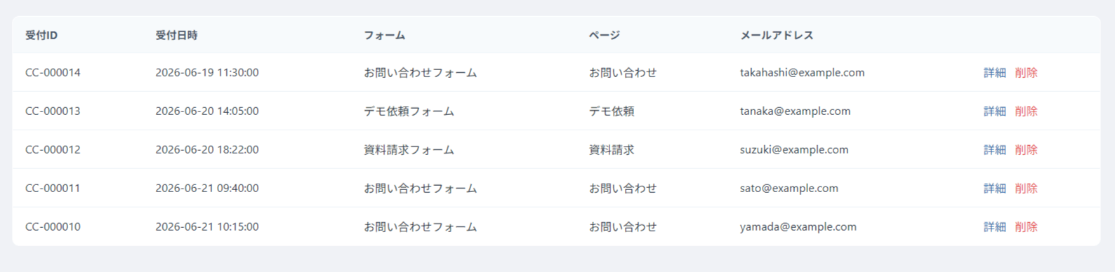 フォーム申込の受信一覧