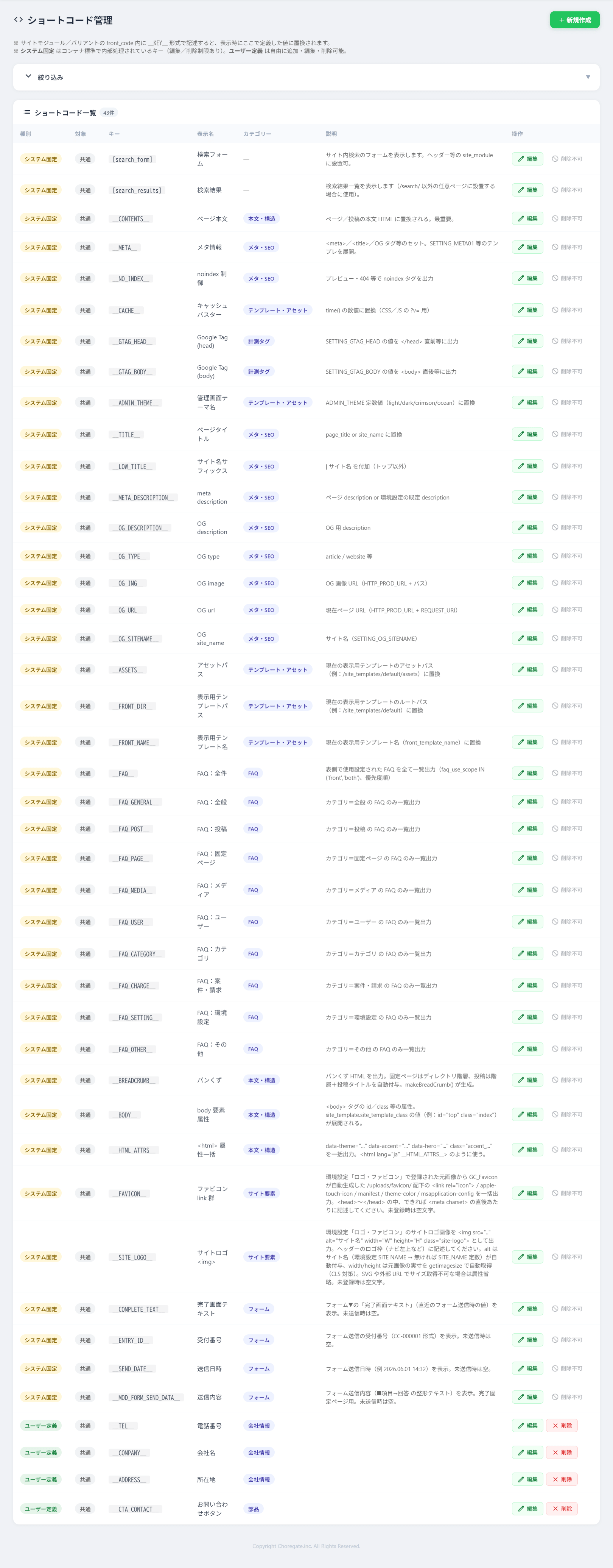 登録済みショートコードの一覧（システム固定とユーザー定義）
